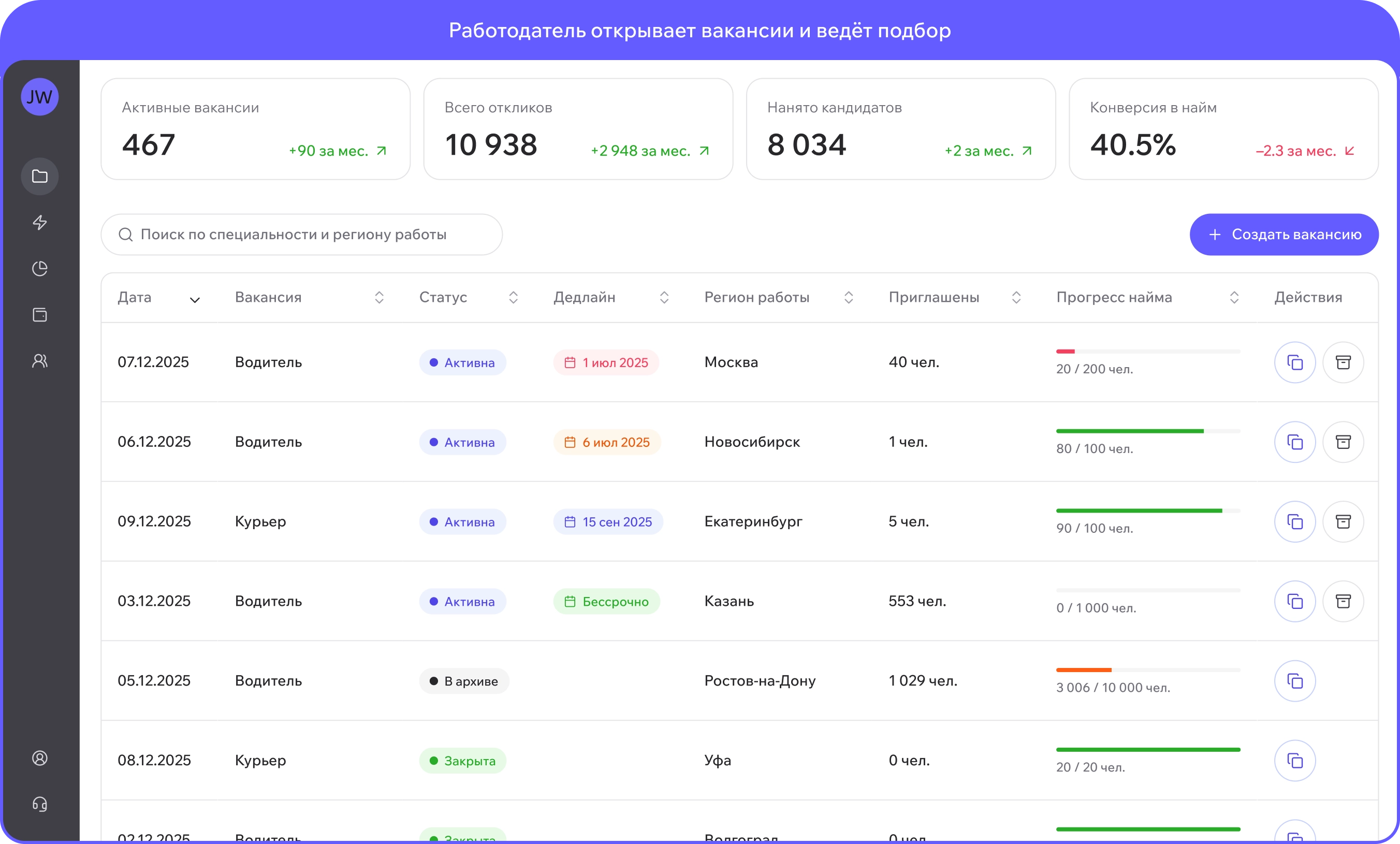 Работодатель открывает вакансии и ведёт подбор