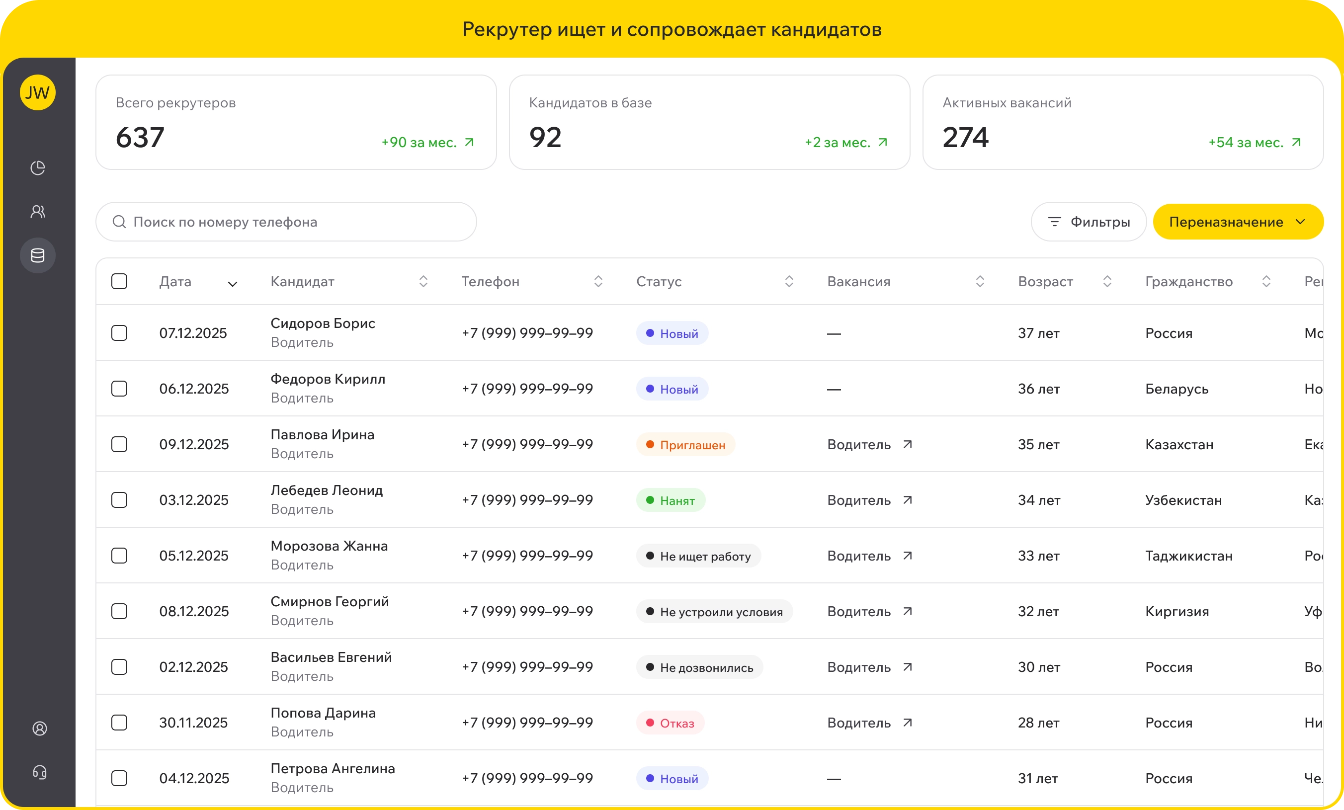 Рекрутер ищет и сопровождает кандидатов